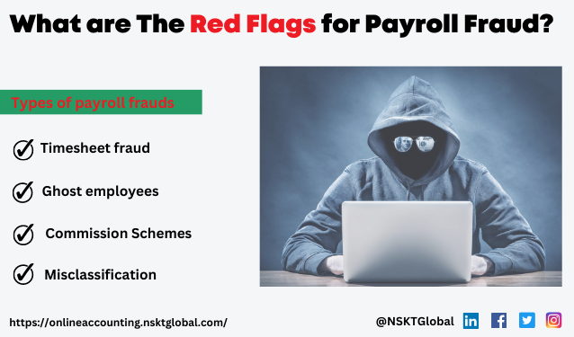 What are The Red Flags for Payroll Fraud?